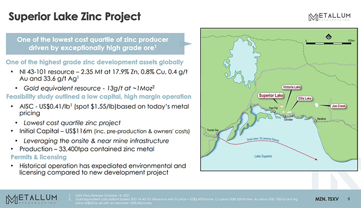 Metallum Resources Company Profile: Valuation, Investors, Acquisition