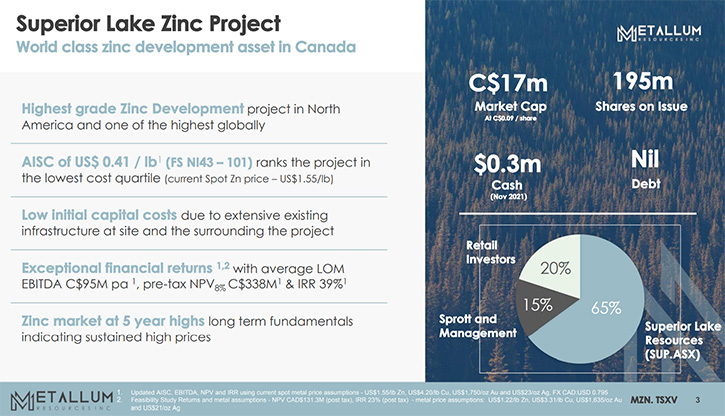 Metallum Resources Inc.